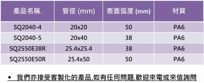 長方形凹面塞